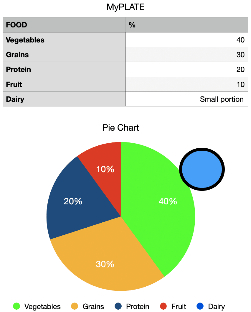 Screenshot 2024 09 26 at 2.45.30 PM https://healthyhabitforlife.com/wp-content/uploads/2024/09/child-1566470_1280-1.jpg - https://healthyhabitforlife.com